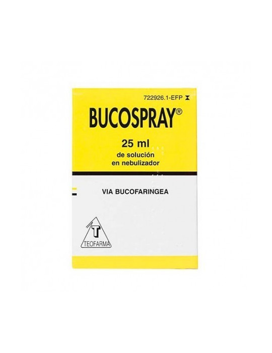 BUCOSPRAY 15 MG/ML + 0,5 MG/ML SOLUCION PARA PULVERIZACION BUCAL 1 FRASCO 25 ML